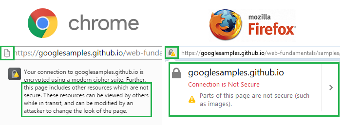 اهمیت داشتن گواهینامه SSL